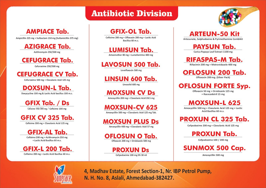 pcd pharma franchise products of Sungrace Pharma